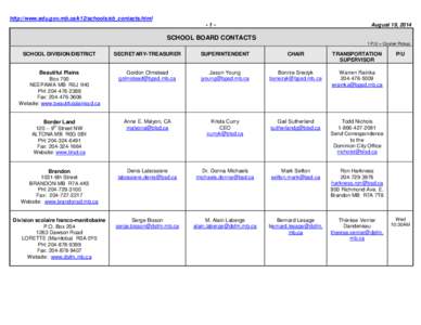 http://www.edu.gov.mb.ca/k12/schools/sb_contacts.html -1- August 19, 2014  SCHOOL BOARD CONTACTS