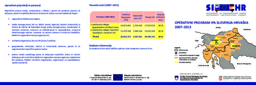 Upravièeni prijavitelji in partnerji  Finanèni naèrtNeprofitne pravne osebe, ustanovljene v skladu z javnim ali zasebnim pravom, ki delujejo v javnem in splošno koristnem interesu in sodijo v eno od nas