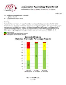 Information Technology Department 600 E Boulevard Ave., Dept 112  Bismarck, ND[removed]  ([removed]June 7, 2013 TO: Members of the Legislative IT Committee Legislative Council