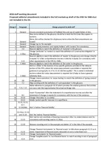 IASB staff working document Proposed editorial amendments included in the full marked-up draft of the IFRS for SMEs but not included in the ED. Change #  Paragraph