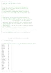 PIXpander beta 0.1 Source ; ; PIXpand beta 0.1 by Sami Khawam (c. ; ; http://sami.ticalc.org ;