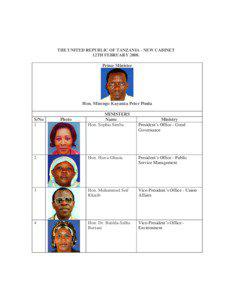 THE UNITED REPUBLIC OF TANZANIA - NEW CABINET 12TH FEBRUARY 2008