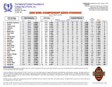 BCS National Championship Game / Jeff Sagarin / Harris Interactive College Football Poll / BCS computer rankings / College football / Bowl Championship Series / American football