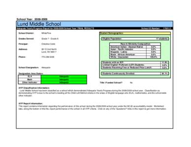 School Year[removed]Lund Middle School Adequate Yearly Progress Report for[removed]School Year *FINAL RESULTS School District: