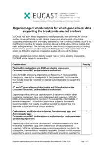 Organism-agent combinations for which good clinical data supporting the breakpoints are not available EUCAST has been asked to prepare a list of proposals, with priorities, for clinical studies to support/refute current 