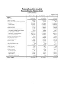 Nomura Securities Co., Ltd. Unconsolidated Balance Sheet (UNAUDITED) (Millions of yen) March 31, 2012