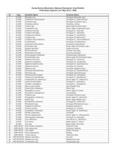 Santa Monica Mountains National Recreation Area Bioblitz Preliminary Species List, May 30-31, 2008 ID 1 2 3