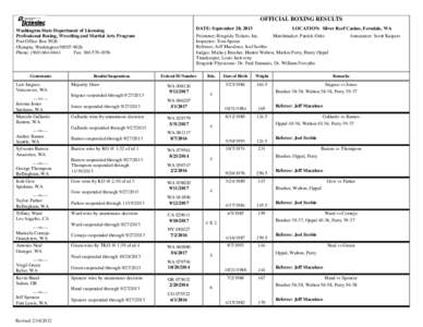 OFFICIAL BOXING RESULTS DATE: September 20, 2013 LOCATION: Silver Reef Casino, Ferndale, WA Promoter; Ringside Tickets, Inc. Matchmaker: Patrick Ortiz Announcer: Scott Kuipers