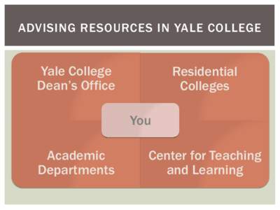 ADVISING RESOURCES IN YALE COLLEGE  Yale College Dean’s Office  Residential