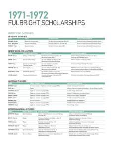 [removed]Fulbright Scholarships American Scholars Graduate Students NAME