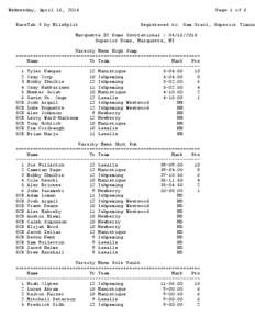 Wednesday, April 16, 2014 RaceTab 3 by MileSplit Page 1 of 6  Registered to: Sam Graci, Superior Timing