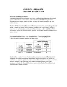 CURRICULUM GUIDE GENERAL INFORMATION Graduation Requirements Graduation requirements for students enrolled at Neil Reid High School are determined by the student’s home school district. School districts establish their