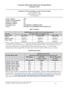 Consumer Information Report for Nursing Homes Summary 2013 ************************************************************************************** GOLDEN LIVINGCENTER-VALLEY OF HAYWARD[removed]NYMAN AVE HAYWARD, WI 54843