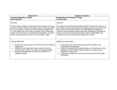 English Text Treatment Modalities: Surgery Barry Feig, M.D. Spanish Translation Modalidades de tratamiento: Cirugía