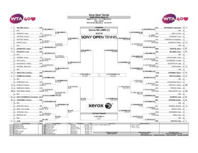 Sony Open Tennis MAIN DRAW SINGLES Miami, FL, USA[removed]March 2013