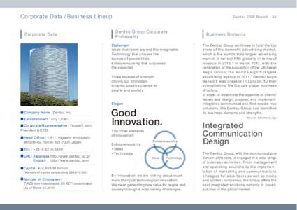 Corporate Data / Busi ness Lineup Corporat e Data Dentsu CSR Repor t  Dentsu Group Corporate