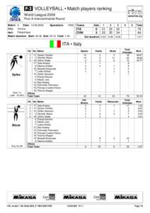  VOLLEYBALL • Match players ranking World League 2009 Pool A-Intercontinental Round