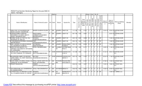 PMEGP Post Sanction Monitoring Report for the year[removed]District : Karimganj 1 SANJU DAS, S/O SAILENDRA DAS, BUDHA COLONTY, BADARPORE 2 HUSSAIN AHMED & MASHUK