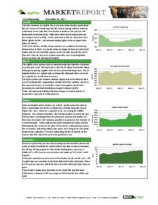 Week Beginning:  November 18, 2013 Lamb UK CKT Lamb Leg 