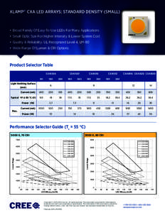 XLAMP® CXA LED ARRAYS: STANDARD DENSITY (SMALL)  •	 Broad Family Of Easy-To-Use LEDs For Many Applications •	 Small Optic Size For Higher Intensity & Lower System Cost •	 Quality & Reliability: UL Recognized Level