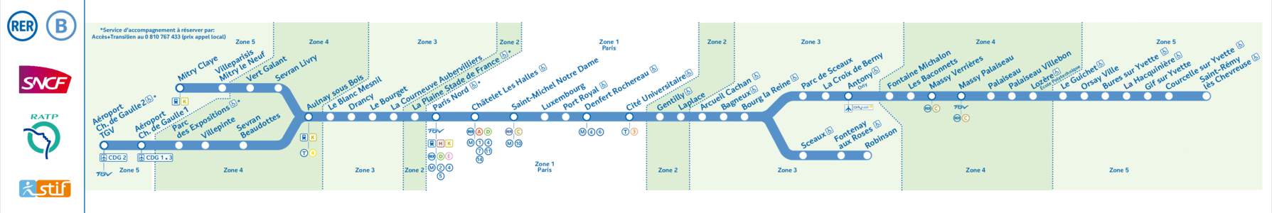 *Service d’accompagnement à réserver par: Accès+Transilien auprix appel local) Zone 5  Zone 4