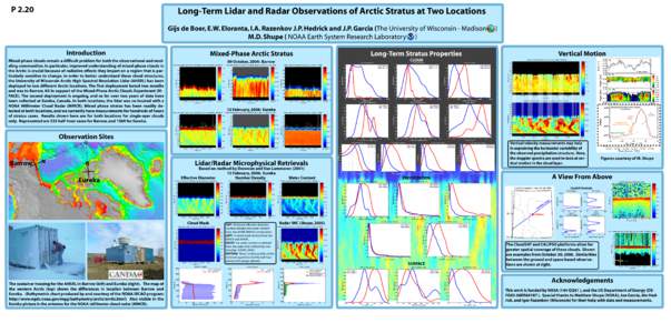 P[removed]Long-Term Lidar and Radar Observations of Arctic Stratus at Two Locations Gijs de Boer, E.W. Eloranta, I.A. Razenkov J.P. Hedrick and J.P. Garcia (The University of Wisconsin - Madison M.D. Shupe ( NOAA Earth Sys