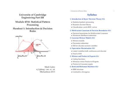 1. Introduction & Decision Rules  University of Cambridge Engineering Part IIB Module 4F10: Statistical Pattern Processing