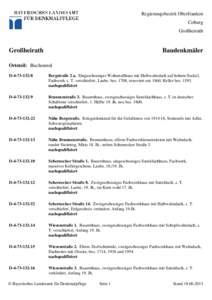 Regierungsbezirk Oberfranken Coburg Großheirath