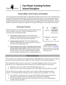 Fact Sheet: Creating Positive School Discipline Human Rights, School Climate and Discipline Every young person has the human right to a high quality education and to learn in a safe, respectful school environment that pr