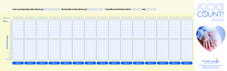 I start counting today (date, dd.mm.yy) c c . c c . c c  I normally count between (time): c c . c c and c c . c c Day 7