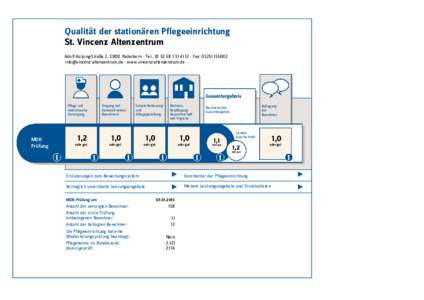 Qualität der stationären Pflegeeinrichtung St. Vincenz Altenzentrum Adolf-Kolping-Straße 2, 33100 Paderborn · Tel.: (12 · Fax:   · www.vincenz-altenzentrum.