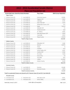 2013 ‐ 2014 Accelerated Senate District  Place and Population List Accelerated areas shared by Senate Members Napa County 2 2