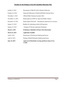 Timeline for the Release of the 2015 Qualified Allocation Plan  October 8, 2014 Presentation of DRAFT QAP to Board of Directors