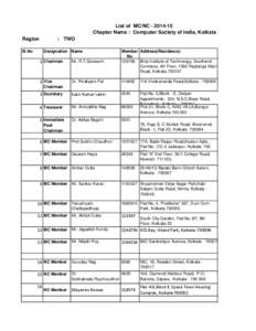 List of MC/NC[removed]Chapter Name : Computer Society of India, Kolkata Chapter Region : TWO
