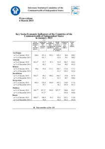 Interstate Statistical Committee of the Commonwealth of Independent States Press-release 4 March 2015