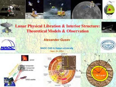 Lunar Physical Libration & Interior Structure: Theoretical Models & Observation Alexander Gusev NAOC CAS & Kazan university Sept., 24, 2014 Cm