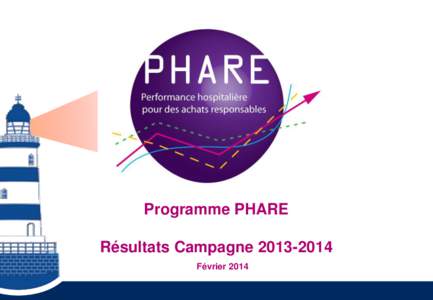Programme PHARE Résultats Campagne[removed]Février 2014 Rappel : le programme PHARE vise à générer 910 M€ de gains achat en 3 ans Trajectoire de gains sur[removed]