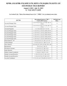 Page: 1/8  KFBK-AM, KFBK-FM, KHLX-FM, KHYL-FM, KQJK-FM, KSTE-AM EEO PUBLIC FILE REPORT August 1, [removed]July 31, 2013