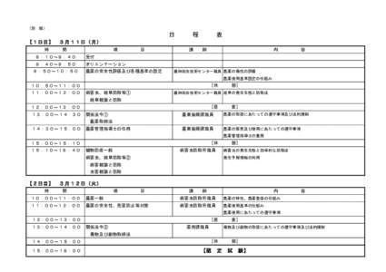 （別　紙）  日　　　程　　　表 【１日目】　３月１１日（月） 時　　　間