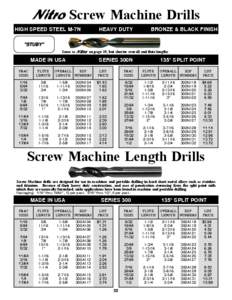 Nitro Screw Machine Drills HIGH SPEED STEEL M-7N