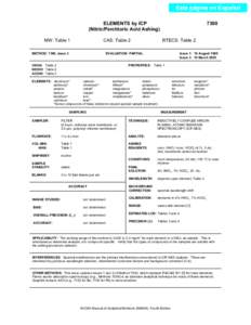 Esta página en Español ELEMENTS by ICP (Nitric/Perchloric Acid Ashing) MW: Table 1  CAS: Table 2