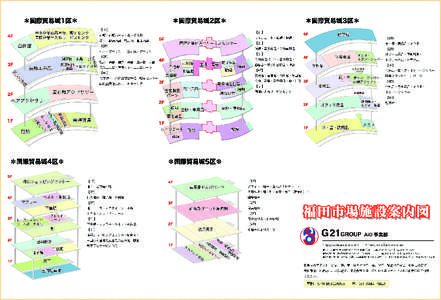 ＊国際貿易城1区＊  ＊国際貿易城2区＊ 【1F】  ＊国際貿易城3区＊