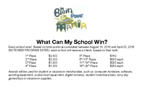 What Can My School Win? Every school wins! Based on total points accumulated between August 15, 2015 and April 30, 2016 (NOTE NEW PROGRAM DATES), each school will receive a check, based on their rank: 1st Place 2nd Place