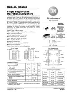 MC3403, MC3303 Single Supply Quad Operational Amplifiers The MC3403 is a low cost, quad operational amplifier with true differential inputs. The device has electrical characteristics similar to the popular MC1741C. Howev