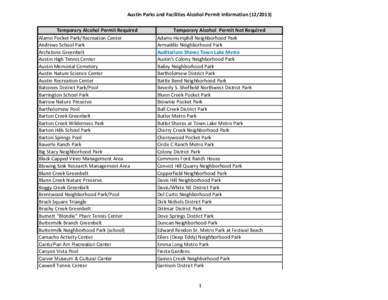 Austin Parks and Facilities Alcohol Permit Information[removed]Temporary Alcohol Permit Required Alamo Pocket Park/Recreation Center Andrews School Park Archstone Greenbelt Austin High Tennis Center