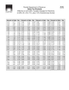 DR-2DD N[removed]Florida Department of Revenue Sales Tax Brackets Effective on all 5.85% Taxable Charges for Electricity