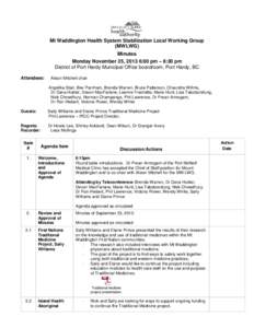 Mt Waddington Health System Stabilization Local Working Group (MWLWG) Minutes Monday November 25, 2013 6:00 pm – 8:30 pm District of Port Hardy Municipal Office boardroom, Port Hardy, BC Attendees: