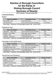 Borough Election 2007 Results