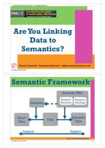 Copyright Semantic IdentityAll Rights Reserved  Are You Linking Data to Semantics? Renato Iannella • Semantic Identity • 