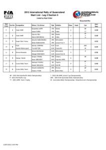 2013 International Rally of Queensland Start List - Leg 2 Section 5 Listed by Start Order Document No: Start Order Car No Competitor